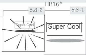 HAIER HFR5719ENMG  -  HFR5719ENMG -  HFR5719EWMG - Fonction super réfrigération - 1