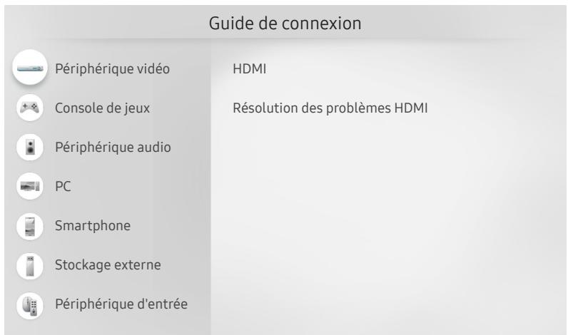 SAMSUNG UE43AU7105  -  UE43RU7105 -  UE50AU7105 -  UE50RU7105 -  UE65AU7105 -  UE75AU7105 -  UE85AU7105 - Guide de connexion - 2