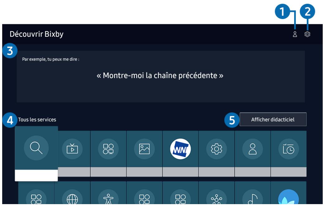 SAMSUNG UE43AU7105  -  UE43RU7105 -  UE50AU7105 -  UE50RU7105 -  UE65AU7105 -  UE75AU7105 -  UE85AU7105 - En savoir plus sur l'écran découvrir bixby - 1