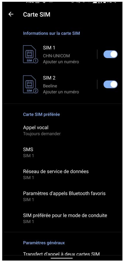 ASUS ZENFONE 8 FLIP - Fonctionnalités multi SIM - 1