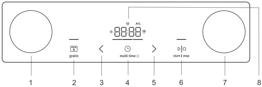 GORENJE BPS6747A06BG  -  BPS6747A05BG -  BPS6747A06BG - Bandeau de commandes - 1