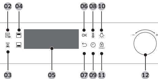 SAMSUNG NV64R3531BS/EF - Tableau de commande - 2