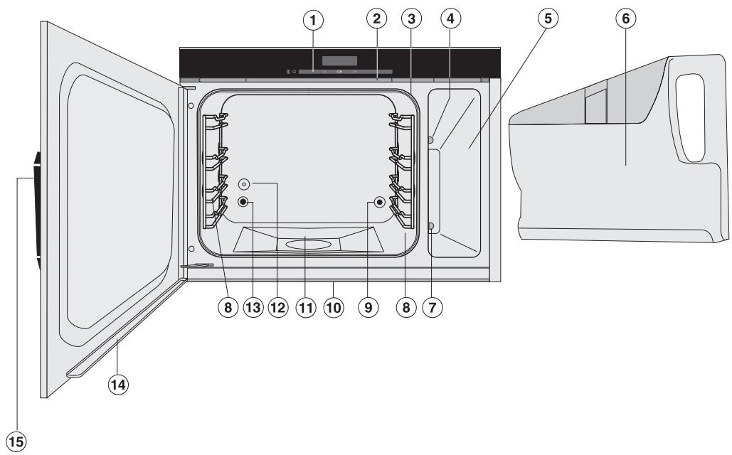 MIELE DG 6019  -  DG 6019 NR - Votre ancien appareil - 2