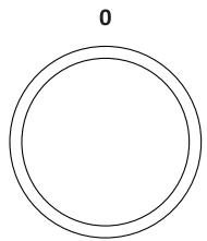 GORENJE BO7732CLI - STEP 1: CHOOSING THE COOKING SYSTEM - 1