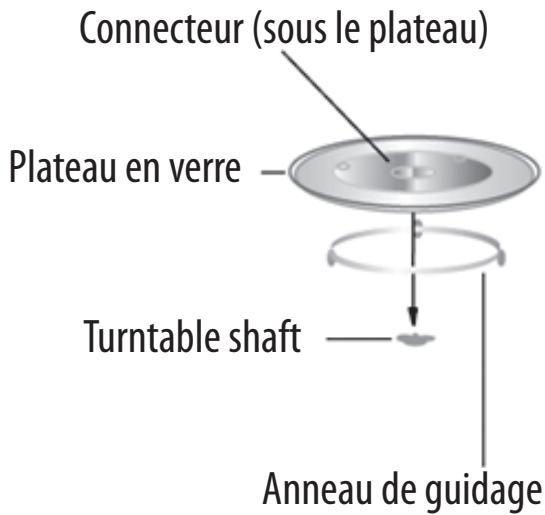 SABA MOC30MS - Installation du plateau tournant - 1