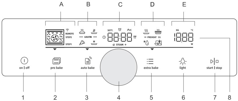 GORENJE BSA6747A04X - Control unit - 1