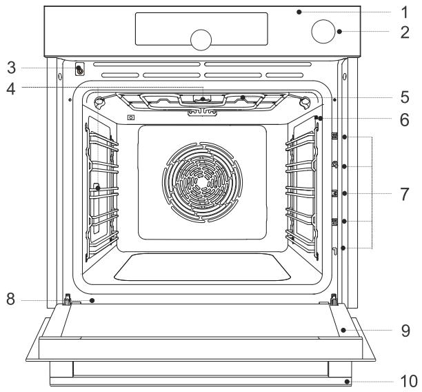 GORENJE BPSA6747A08X - INFORMATION! - 1