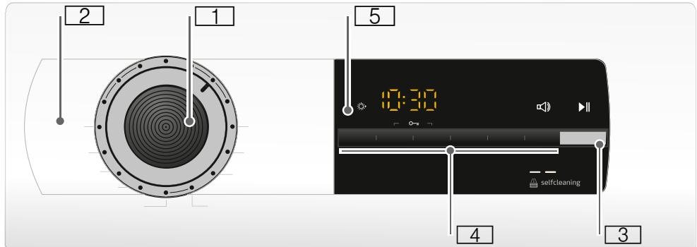 BALAY 3SB998B - Control panel - 1