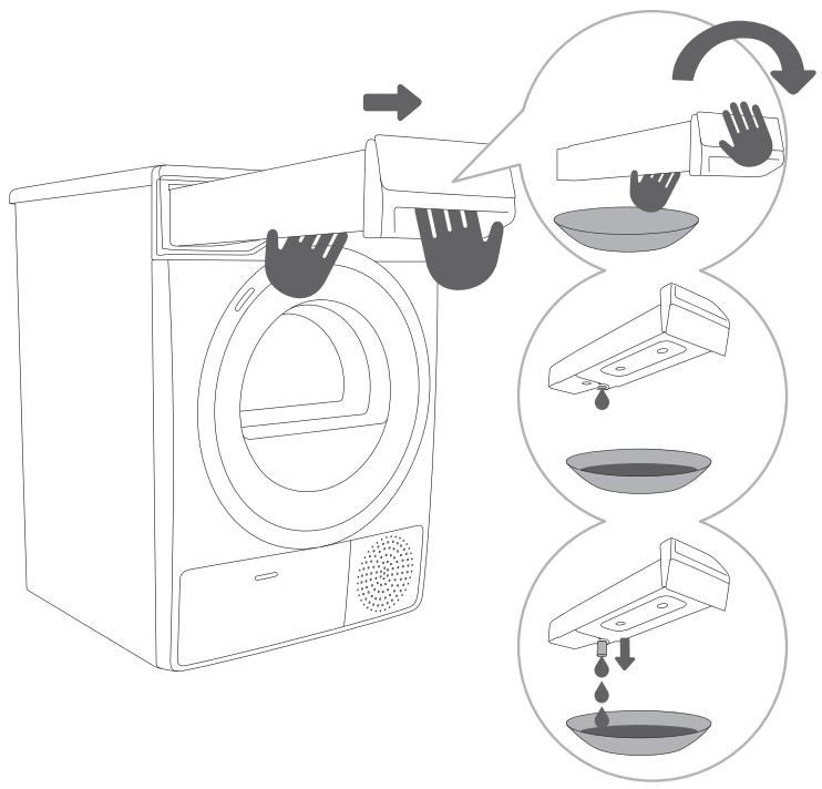 GORENJE D7565L - NETTOYAGE DE L'ÉCHANGEUR DE CHALEUR - 2