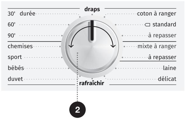 GORENJE D7565L - ÉTAPE 3 : SÉLECTION DU PROGRAMME DE SÉCHAGE - 1