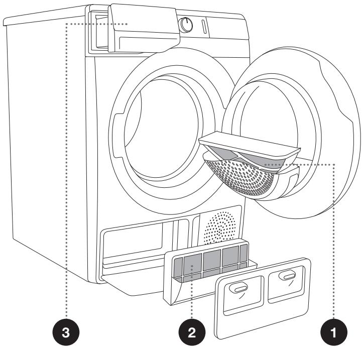 GORENJE D7565L - NETTOYAGE & ENTRETIEN - 1