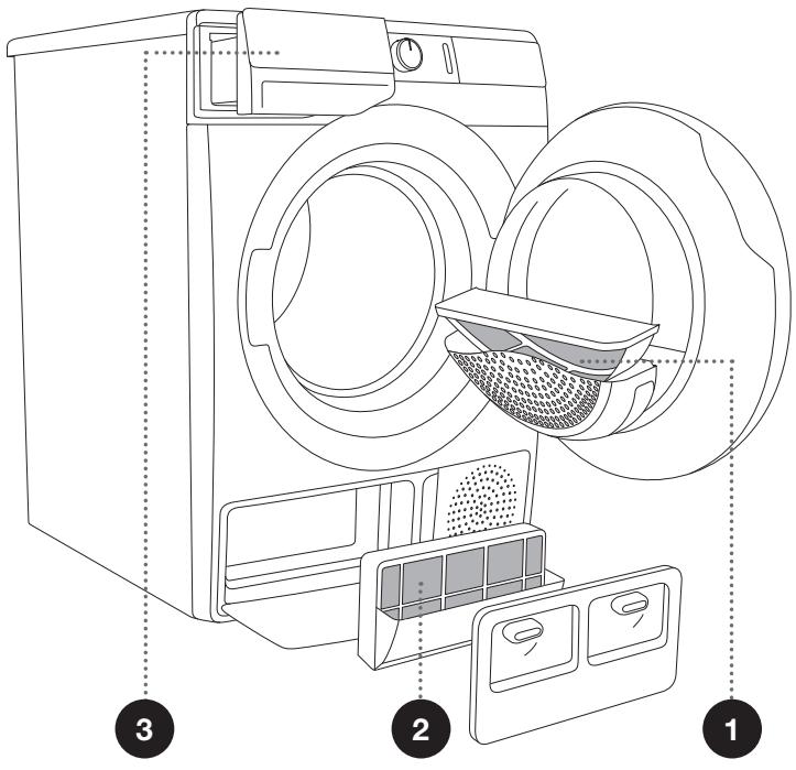 GORENJE D71310 - Nettoyage & entretien - 1