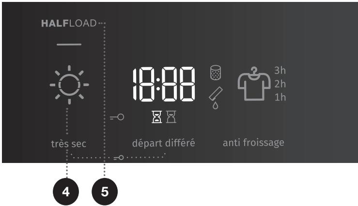 GORENJE D71310 - Complémentaires - 1