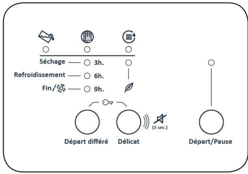 SABA DR8CDO19W - Indicateur électronique et fonctions supplémentaires - 1