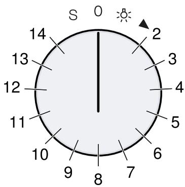 GAGGENAU BS484112  -  BS484112 - Position du sélecteur de fonction - 1