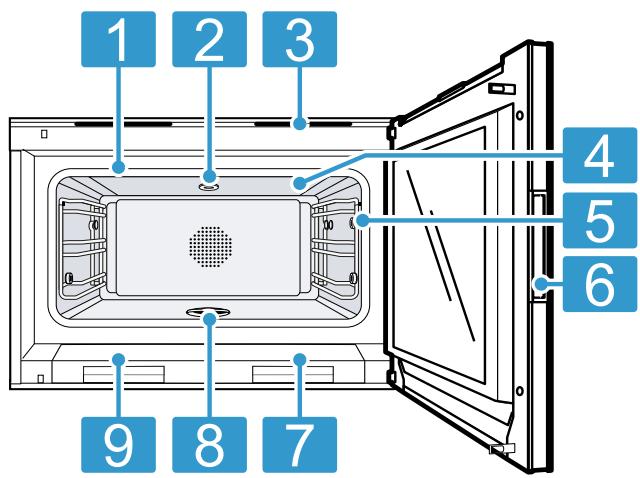 GAGGENAU BS451101  -  BS451101 - Description de l'appareil - 1