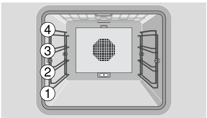 GAGGENAU BO450112  -  BO450112 - Mise en garde - risque de brûlure! - 1