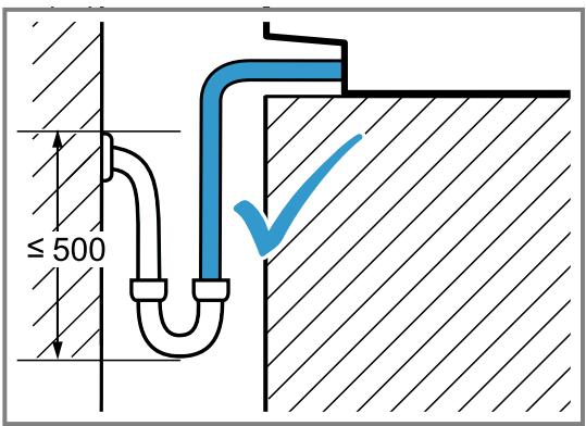 GAGGENAU BS475112  -  BS475112 - Réalisé le raccordement des eaux usées - 2