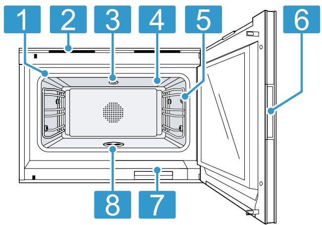GAGGENAU BS475112  -  BS475112 - Description de l'appareil - 1