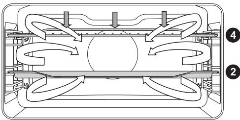 GORENJE BCMS598S19X - BCMS598S19X - Baking pastry - 4