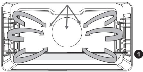GORENJE BCMS598S19X - BCMS598S19X - Cooking - 1