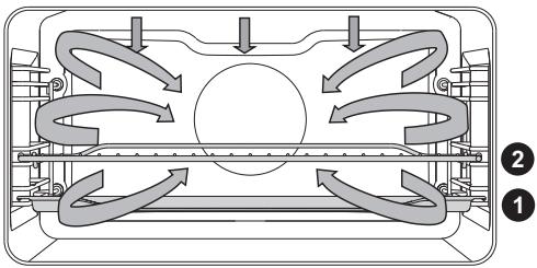 GORENJE BCMS598S19X - BCMS598S19X - PRESERVATION - 1