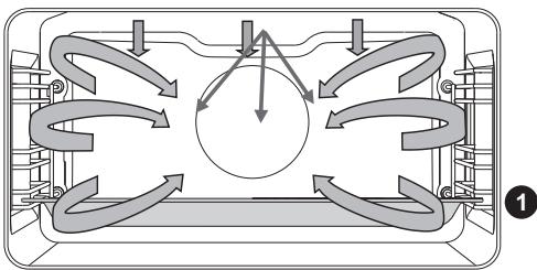 GORENJE BCMS598S19X - BCMS598S19X - Cooking - 2