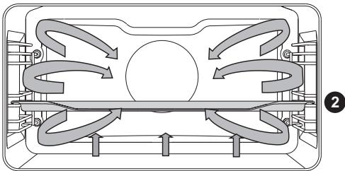 GORENJE BCMS598S19X - BCMS598S19X - Baking pastry - 5