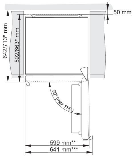 GORENJE FN619EEW5 - FN619EEW5 - Installation de l'appareil - 3