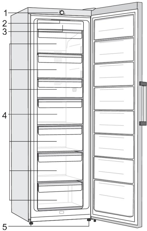 GORENJE FN619EEW5 - FN619EEW5 - Description de l'appareil - 1