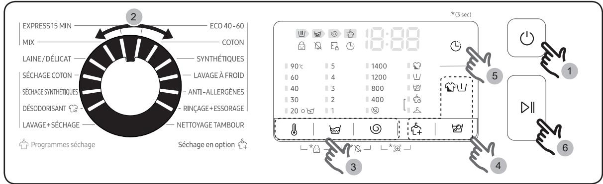 SAMSUNG WD90TA046BE - Étapes simples pour démarrer - 1