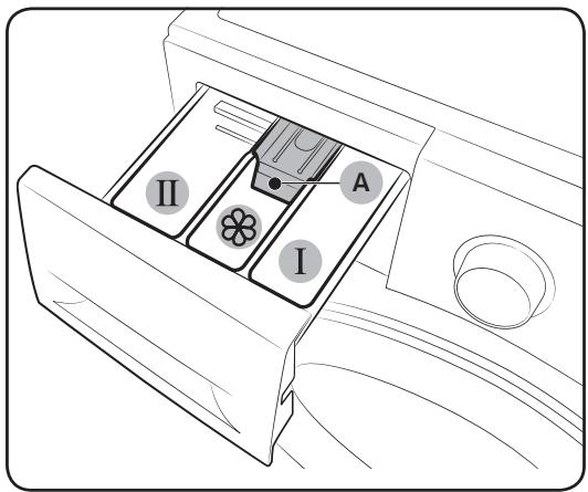 SAMSUNG WD90TA046BE - Instructions relatives au tiroir à lessive - 1
