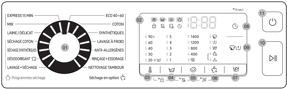 SAMSUNG WD90TA046BE - Panneau de commande - 1