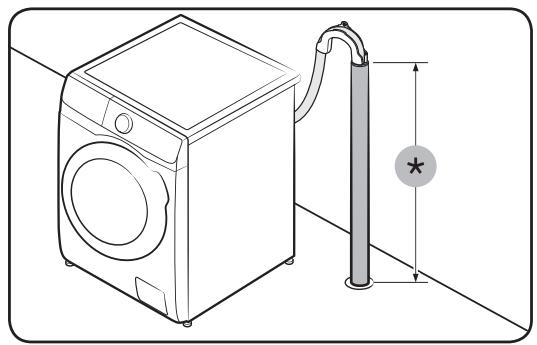 SAMSUNG WD90TA046BE - ÉTAPE 5 Positionner le tuyau de vidange - 2