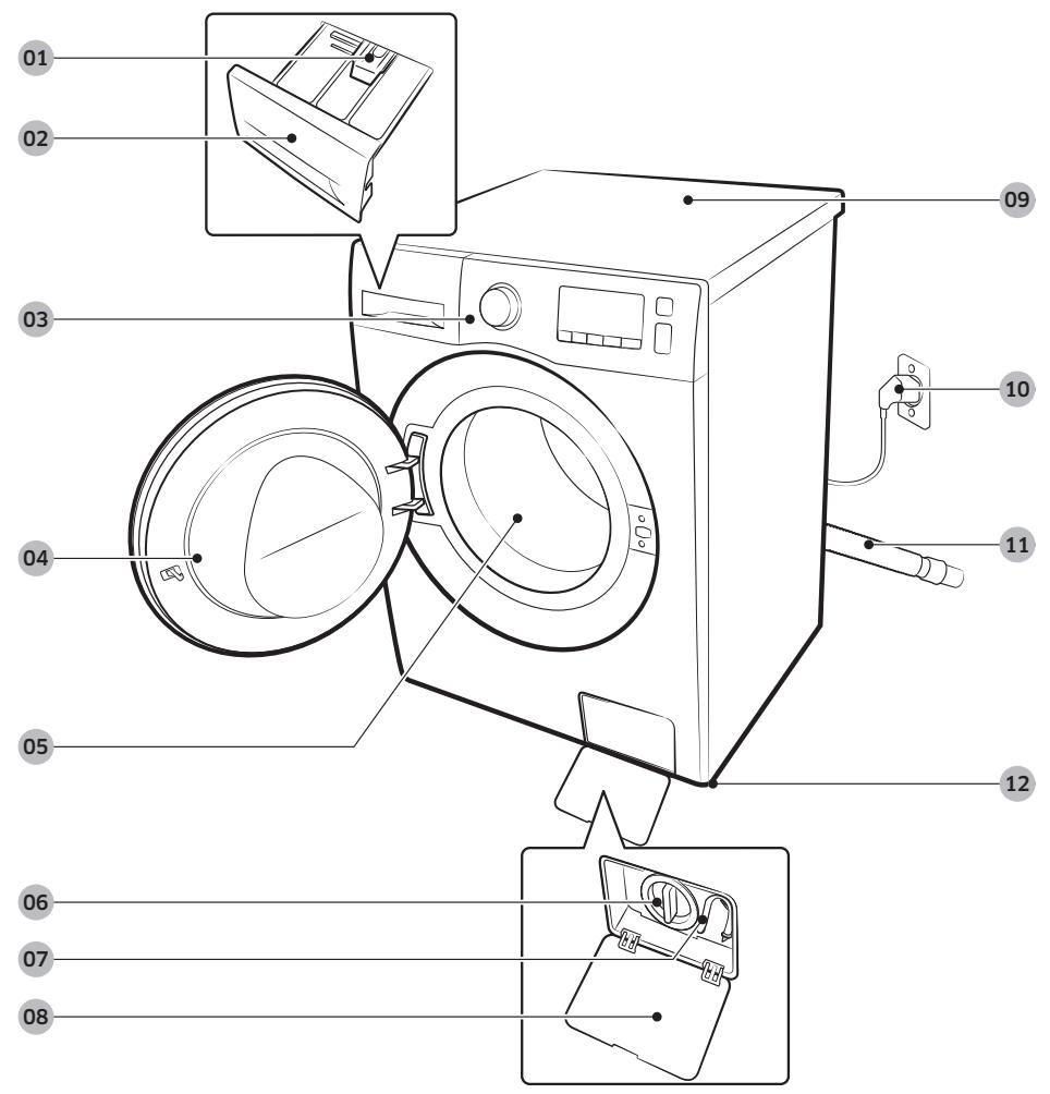 SAMSUNG WD90TA046BE - Ce qui est inclus - 1