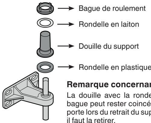 LIEBHERR GGPv 6577  -  GGPv 6570 - Retirer les éléments de roulement du support. - 1