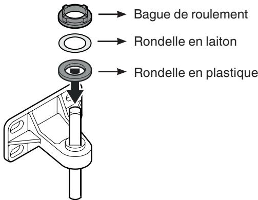 LIEBHERR GGPv 6577  -  GGPv 6570 - Placer les éléments de roulement sur le support. - 1