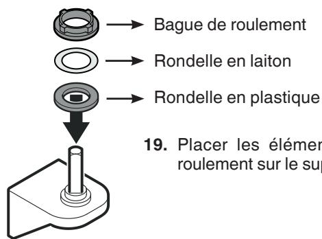 LIEBHERR GGPv 6577  -  GGPv 6570 - Remarque concernant le point 15 - 3