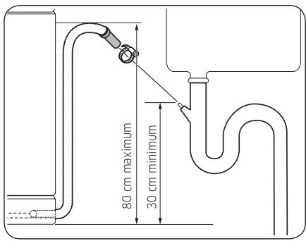 SAMSUNG DW60R7050FS - DW60R7050FW - ÉTAPE 9 Raccorder le tuyau d'évacuation - 1
