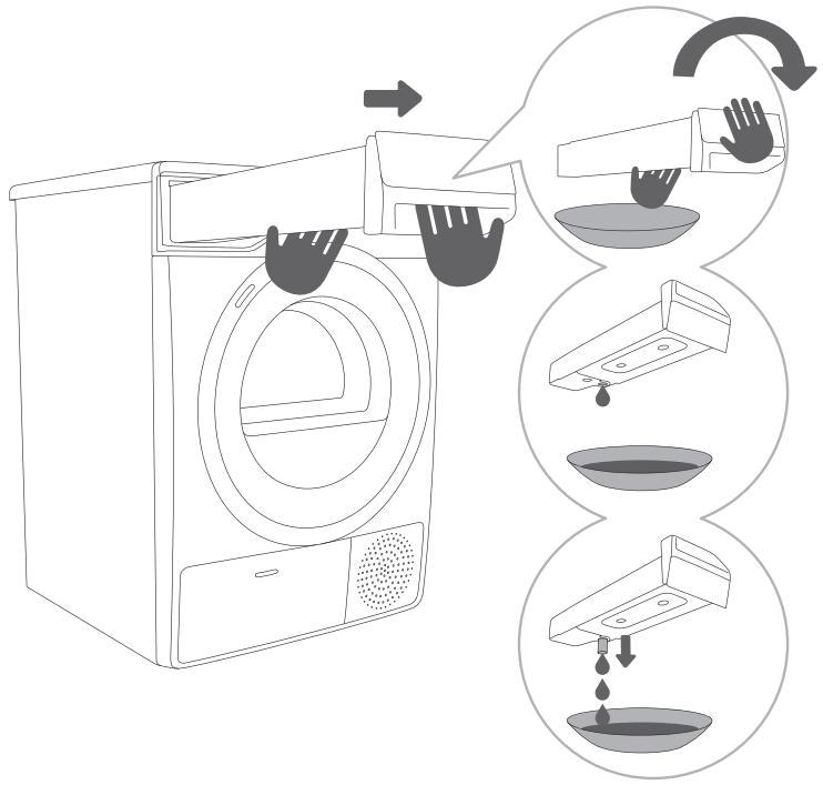 GORENJE DE8B/G - DE8B/G - Vidange du réservoir de condensat - 1
