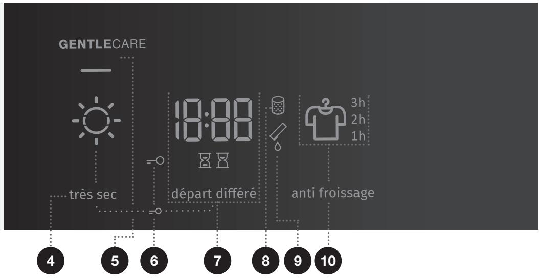GORENJE DE8B/G - DE8B/G - Touché départ / PAUSE - 1