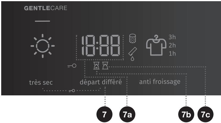 GORENJE DE8B/G - DE8B/G - Gentlecare (température réduite) - 2