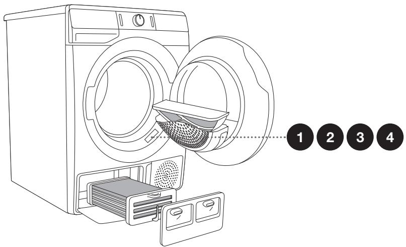 GORENJE DE8B/G - DE8B/G - Avant de contacter le service après-vente - 1