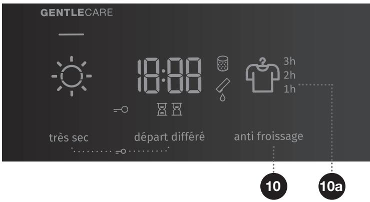 GORENJE DE8B/G - DE8B/G - ANTI froissage - 1