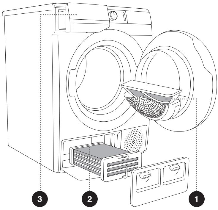 GORENJE DE8B/G - DE8B/G - Nettoyage & entretien - 1
