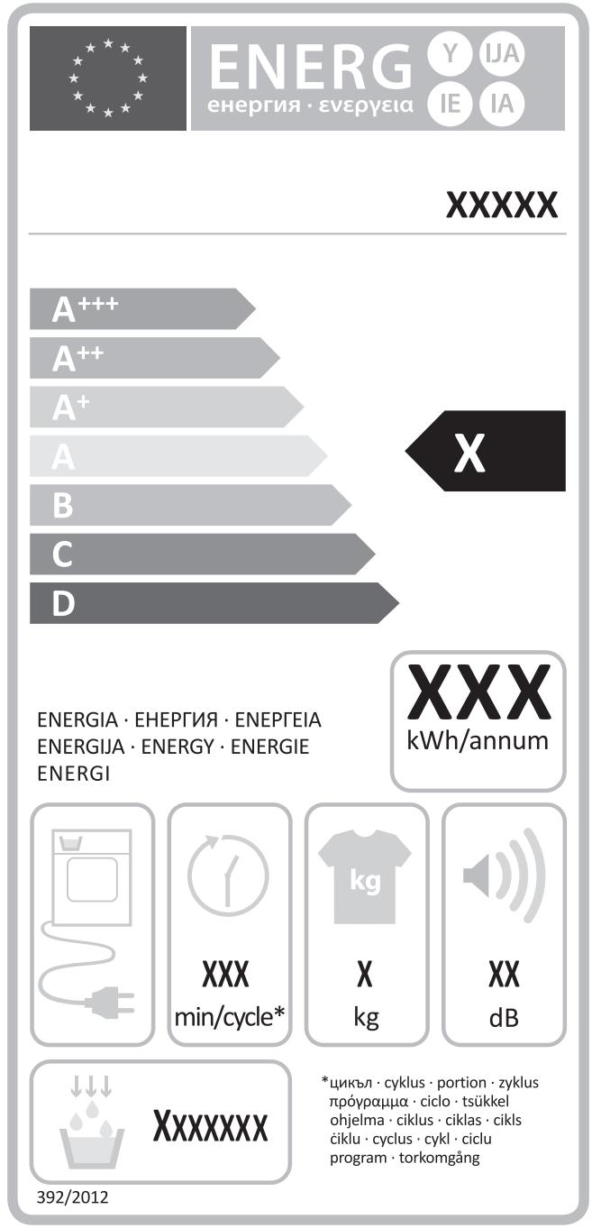 GORENJE DE8B/G - DE8B/G - Mode VEILLE - 1