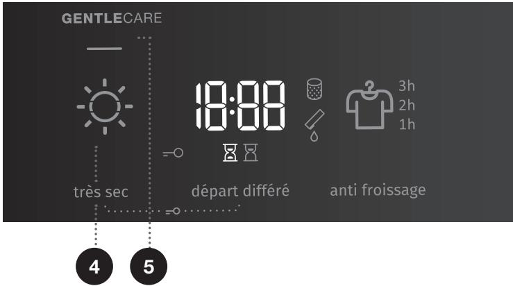 GORENJE DE8B/G - DE8B/G - Complémentaires - 1