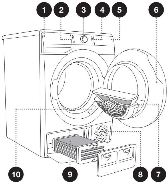 GORENJE DE8B/G - DE8B/G - FACE avant - 1