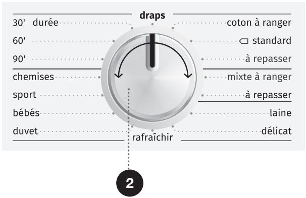 GORENJE DE8B/G - DE8B/G - Étape 3: selection du programme de sechage - 1