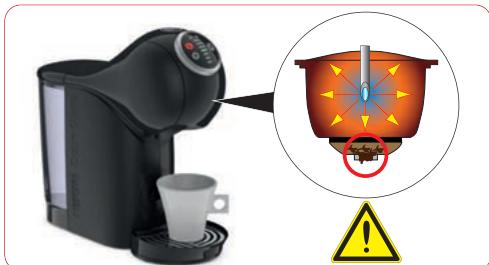 KRUPS DOLCE GUSTO GENIO S PLUS - 4 AUCUN LIQUIDE NE SORT – INJECTEUR BOUCHÉ ? - 1
